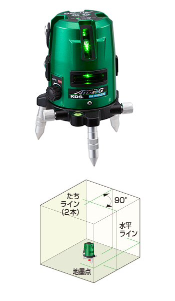 �����e�b�NKDS ATL-45G