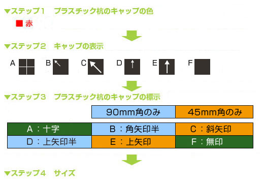 �������H�p�v���X�`�b�N�Y